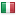 knowledgepoint.org server is located in Italy